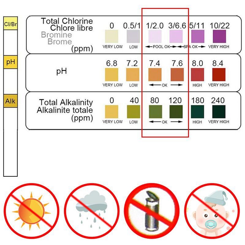 Water Testing Kit - 50 قطعة من شرائط اختبار الكلور