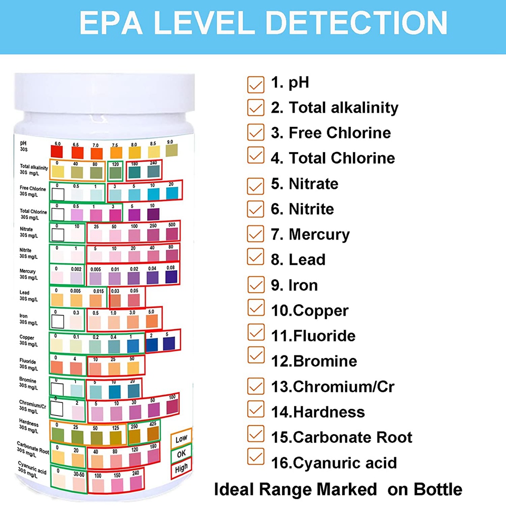 شرائط اختبار المياه لمياه الشر - مراجعة Water Testing Kit وسعره