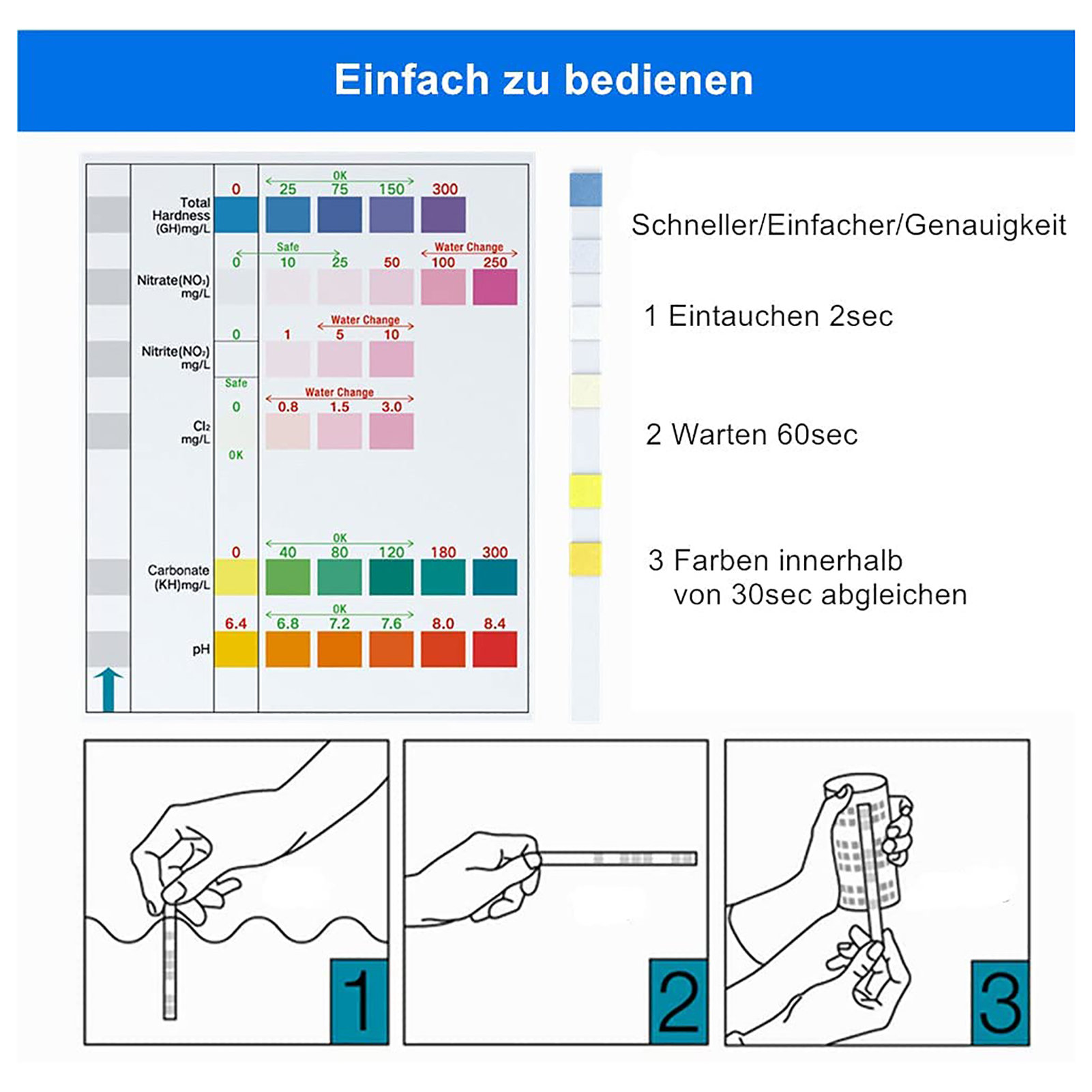 100 قطعة 6 في 1 شرائط اختبار ج - مراجعة Water Testing Kit وسعره
