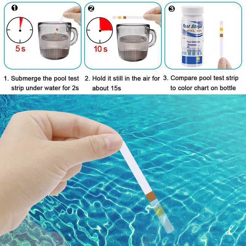 شرائط اختبار الكلور PH سبا حما - مراجعة Water Testing Kit وسعره